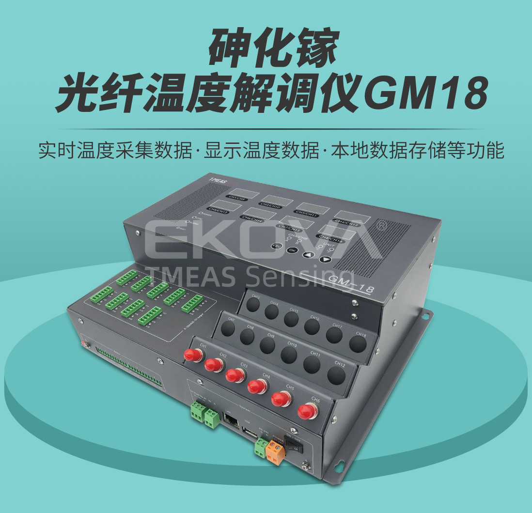 砷化镓光纤温度解调仪GM18