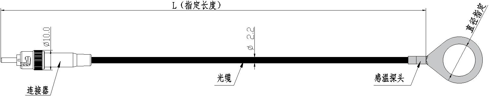 外型结构