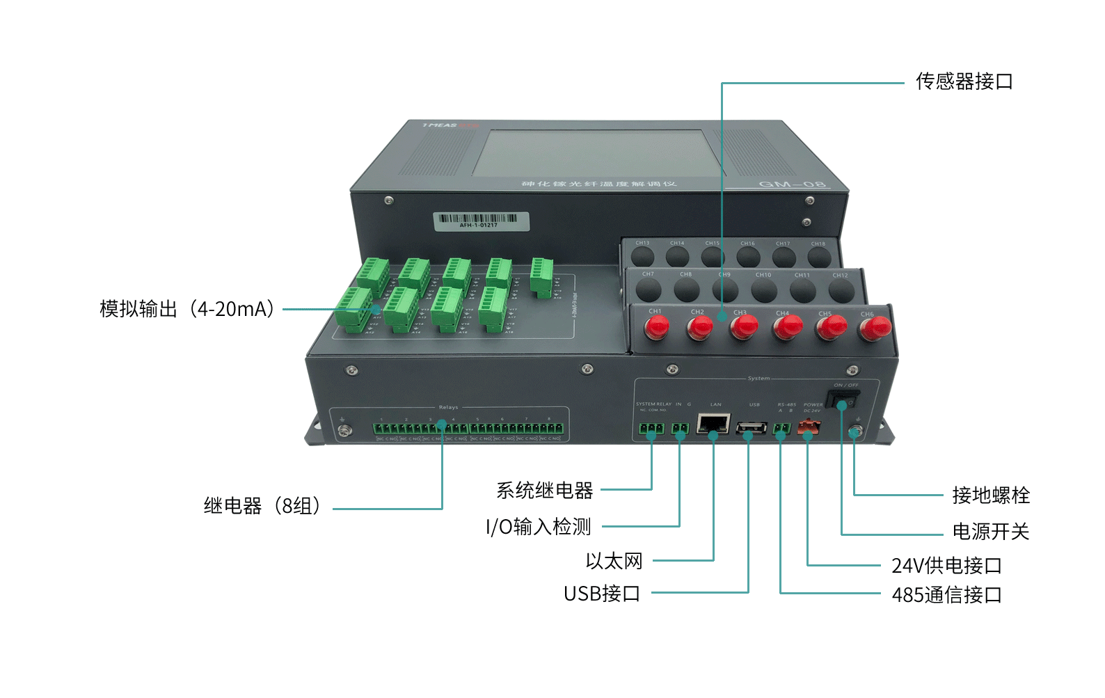 GM08-插图