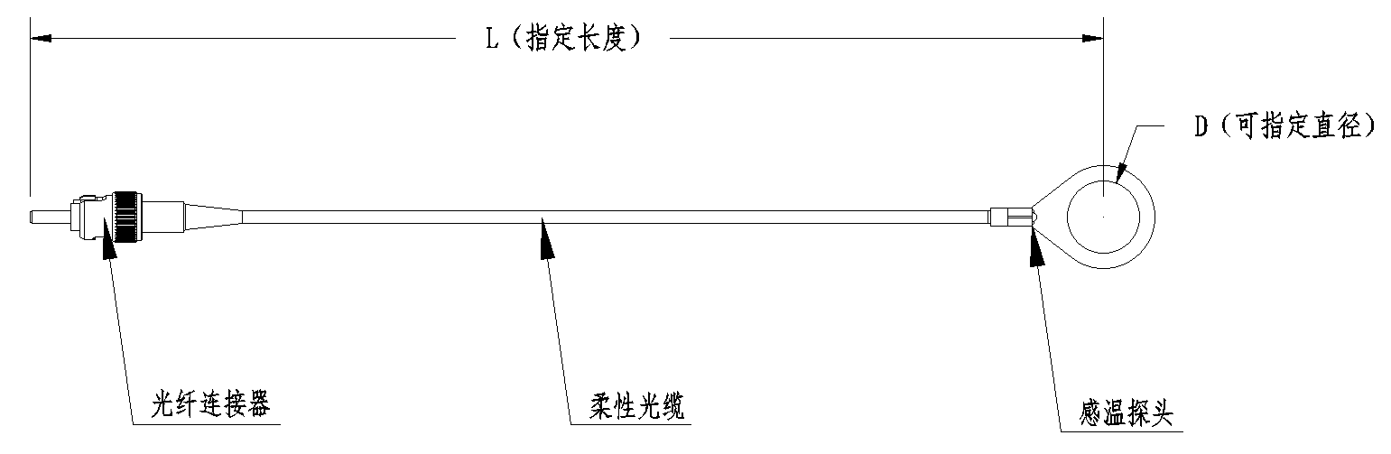 FSP8-外形结构