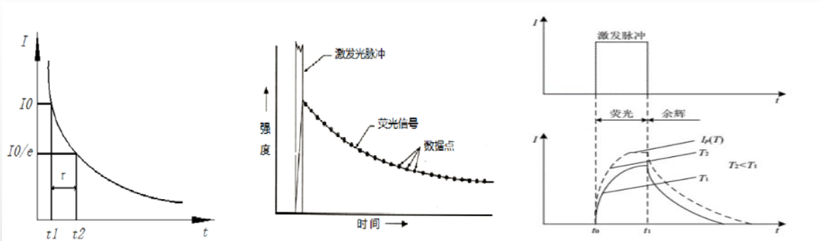 插图-1