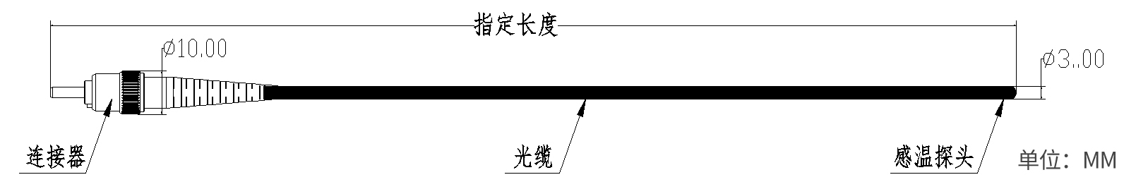 TS02-外形结构