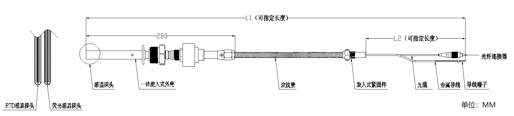 TSR1-外型结构