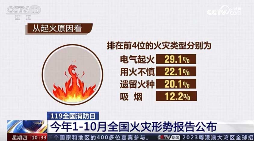 图片3 图片3